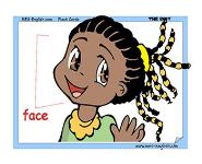 Body Parts PowerPoint Presentation