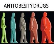 Antiobesity Drugs PowerPoint Presentation