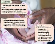 Disturbios Cardiovasculares PowerPoint Presentation