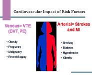 Contraception, Sterilization and Abortion - Alternatives, Counseling and Management PowerPoint Presentation