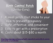 Contraceptive Methods PowerPoint Presentation Notes