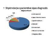 Metodologjia PowerPoint Presentation