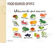 Vitamin C PowerPoint Presentation