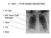 Radiology Introduction