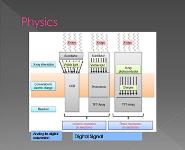 Mammography Basics PowerPoint Presentation