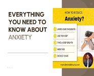 EVERYTHING YOU NEED TO KNOW ABOUT ANXIETY PowerPoint Presentation