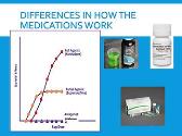 Medication Assisted Treatment for Opioid Use Disorder-Myths and Facts