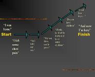 The Psychiatric Mental Status Examination PowerPoint Presentation