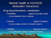 Mental Health and HIV-AIDS