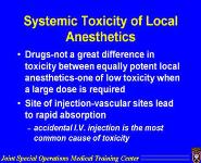 Local and Regional Anesthesia PowerPoint Presentation