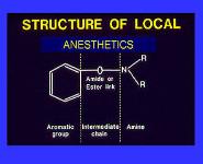 Local anesthetics PowerPoint Presentation