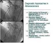 Atherosclerosis and Atherothrombosis PowerPoint Presentation Notes