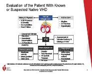 Guideline for the Management of Patients With Valvular Heart Disease PowerPoint Presentation