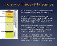 CBP-Cardiac Arrest PowerPoint Presentation