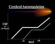 Hypertensive Emergencies PowerPoint Presentation