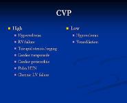 Swan Gantz Catherter and the Meaning of its Readings  PowerPoint Presentation