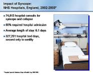 Syncope A Diagnostic and Treatment Strategy  PowerPoint Presentation Notes