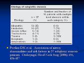 Airway Stenosis: Evaluation and Endoscopic Management 
