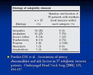 Airway Stenosis: Evaluation and Endoscopic Management  PowerPoint Presentation