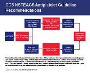 Acute Coronary Syndrome-In Hospital Antiplatelet Management  PowerPoint Presentation