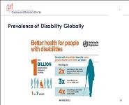 Exploring Models of Disability and Bias PowerPoint Presentation Notes