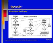 Clinical Epilepsy PowerPoint Presentation