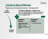 Acute Treatment of Migraine in Children and Adolescents PowerPoint Presentation