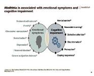 Schizophrenia Treatment Principles PowerPoint Presentation Notes