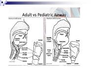 Evaluation and Management of Sleep Disordered Breathing PowerPoint Presentation