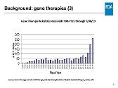 Statistical Review of Gene Therapies for Rare Diseases