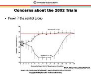Optimal Care of the Post Arrest Patient PowerPoint Presentation Notes