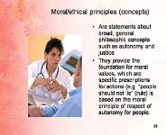 Ethical Concerns In Nursing Practice PowerPoint Presentation Notes
