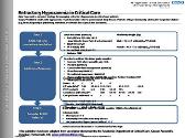 Refractory Hypoxaemia In Critical Care