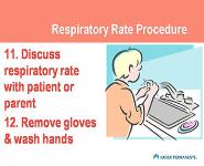 How To Measure Respirations PowerPoint Presentation