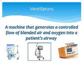 Modes of Ventilation