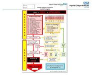 Paediatric Sepsis Screening in the Emergency Department PowerPoint Presentation