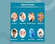 Neurological Emergencies PowerPoint Presentation