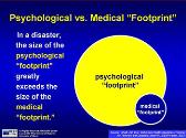 Psychological First Aid