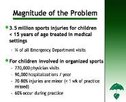 Sports Injury Prevention PowerPoint Presentation Notes