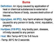 Thermal injuries PowerPoint Presentation Notes