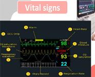 Basic Principles of Physical Examination Medical Notes