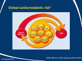 Cardiometabolic Syndrome