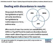 Definition Diagnosis and Classification of Diabetes Prediabetes Metabolic Syndrome PowerPoint Presentation