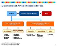 New Approaches to Cows Milk Allergy During Infancy PowerPoint Presentation