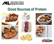 Healthy Eating to Fuel Activity PowerPoint Presentation Notes