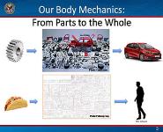 Whole Health Skill-Building-Food and Drink PowerPoint Presentation Notes