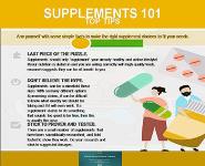 Supplements 101 PowerPoint Presentation Notes