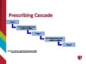 Deprescribing in Older Adults