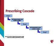 Deprescribing in Older Adults PowerPoint Presentation Notes