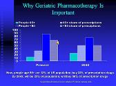 Geriatric Pharmacotherapy